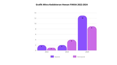 VIRAL GURU whatsapp mitra higgs & Peringatan hewan 363 frame klasik edisi terbatas terbaru image 1
