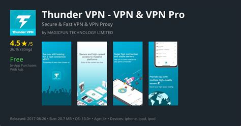 Vpn Thunder ngesex 423 diskon 5% untuk semua terbaru image 1