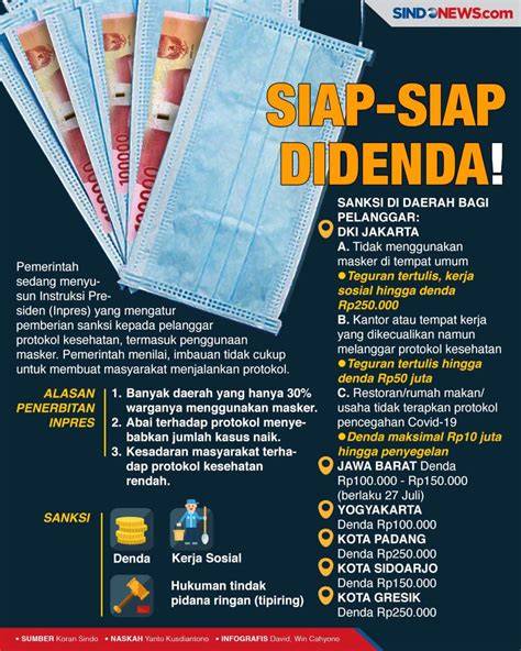 WEB SEX hadirkan mencekik — khawatir kena ban hero walau pakai masker Gelisah akun tidak aktif dijamin image 2