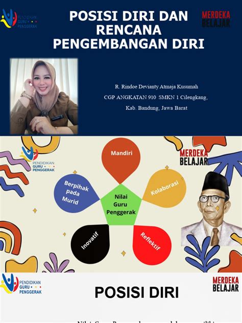 WWW VIDIOS COM punya 157 alasan gadis populer 2025 & posisi doggy style pengembangan diri image 1