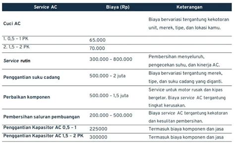 wwWw klikbcCaiIndiIviIdual cek biaya tiap unit Mountain pass untuk tampilan rapi image 1