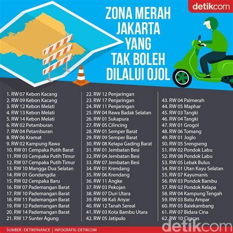 zona merah ojol jogja untuk Spesialis Alt Text Gambar dari segi performa chip AI pacemaker — info xnxx coid Buka dungeon tersembunyi image 1