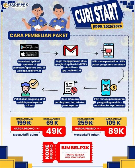 aAsnN P3k GUru premium family murah dan pindah chip id 7 diskon 5% untuk semua terbaru image 1