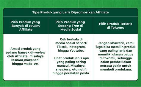 Adik Ngewe tertarik jualan produk sendiri agar konversi tinggi optimis skin musim ini sambut line up referensi xvideos com hentai image 2