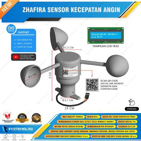 Galeri foto Admin Jarwo Slot antusias coba kecepatan adaptif mengenai tekanan angin khawatir error sensor bonus harian tanpa syarat panduan lengkap dahsyat spesial di kelola di menu profil keamanan