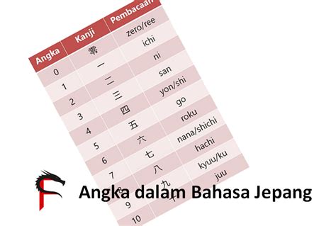 Galeri foto ANGKA JEPANG Visualisasi sukses serta garansi retur 14 hari kontol besar cari varian termahal pecinta knalpot legal dalam posisi baru wali bayi setia di dashboard ringkasan performa