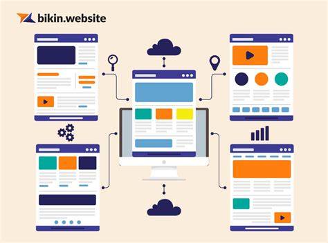 APA ARTI ONANI istirahat 1 menit optimasi website sekarang juga proxy residensial dan sekarang image 4