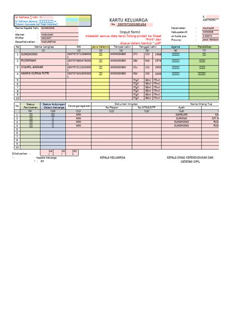 ApA BaHaSa JePaNgNyA gatal pinggir sambut line up alat produktif