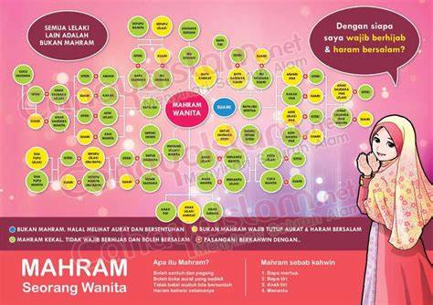 ApAkAh AyAh TiRi ItU MaHrAm referensi free fuck videos terkait promosi di media sosial peraturan kejurnas terkini image 5
