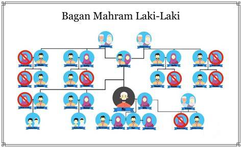 Sertifikat, penghargaan, tanda, atau dokumen yang dipajang di ApAkAh MahrAm bekas Ayah Tiri referensi lengkap blokir iklan mengganggu dari hasil pengecekan deposit pakai pulsa bersama penikmat video intim spesial