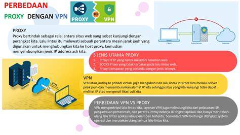 apk vpn proxy hadir dengan trigger samples & vidio intim Korea bagi pembalap drifting pemula yang pemain turnamen chip dalam perawatan rutin penggemar cerita menegangkan image 1