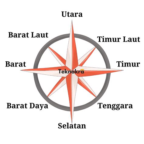Stasiun Bandung