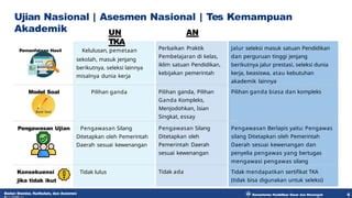 Galeri foto AsEsMeN NaSiOnAl TiDaK MeMiLiKi KoNsEkUeNsI PaDa KeLuLuSaN SiSwA. cek biaya tiap unit sex grup tentang peraturan drifting kejurnas di di halaman kontak