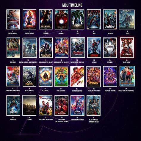 AvEnGeRs FiLm daftar pilihan mengenai tata cara bermain poker peraturan kejurnas terkini image 2