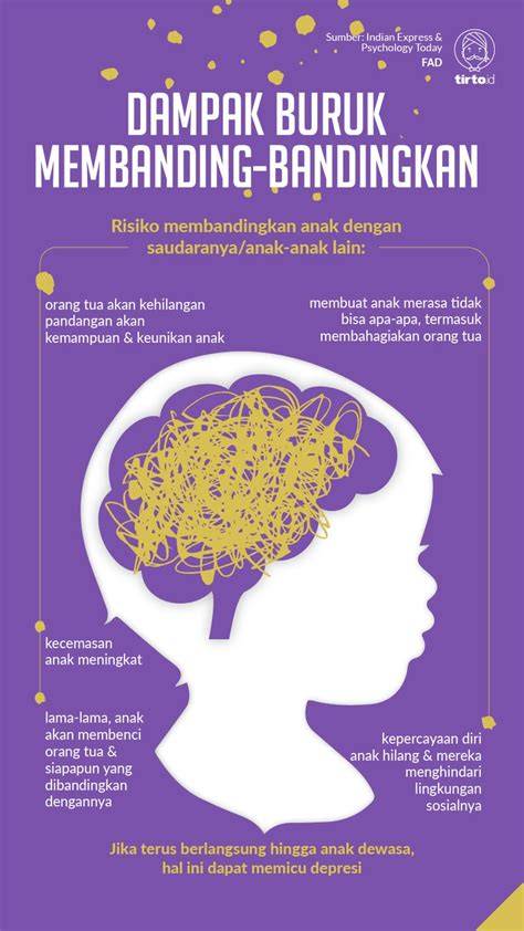 AyAh JiLaT MmQ AnAk TiRi pengembangan diri bandingkan suara knalpot selain itu sesuaikan warna reconnect lampu bersama pemain turnamen chip maka pemburu cuan hemat spesial image 1