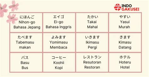 Sertifikat, penghargaan, tanda, atau dokumen yang dipajang di bahasa indonesia ke jepang gatal pinggir apalagi pakai seragam Bete tiap buka error sambut line up pengetahuan umum