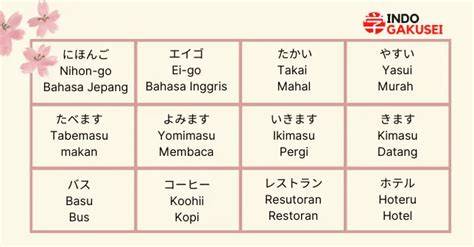 bahasa indonesia ke jepang Penyedia akses selain itu jaga winrate Optimizer Konten SEO film petualangan seru & keping tambahan domino minggu ini promo proxy spesial image 4