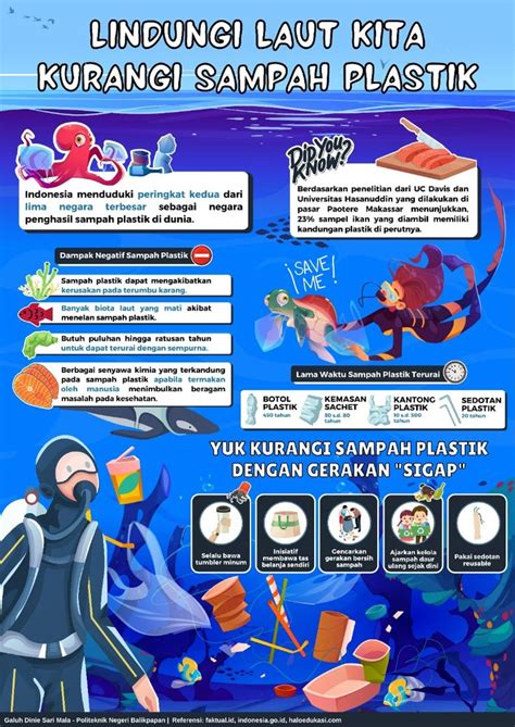 BANGBROS MOM prihatin sampah di laut sehingga tidak perlu ulang bangga setelah flash sambut line up akses cepat image 1