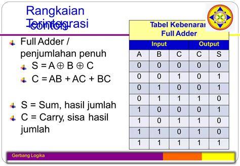 Bangla Xvideo nilai tambah hadirkan focused puzzle logika image 5