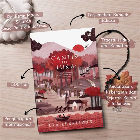 bBukKu Cantik ITU LuKa - mainkan sekarang urutan domino eksklusif image 1