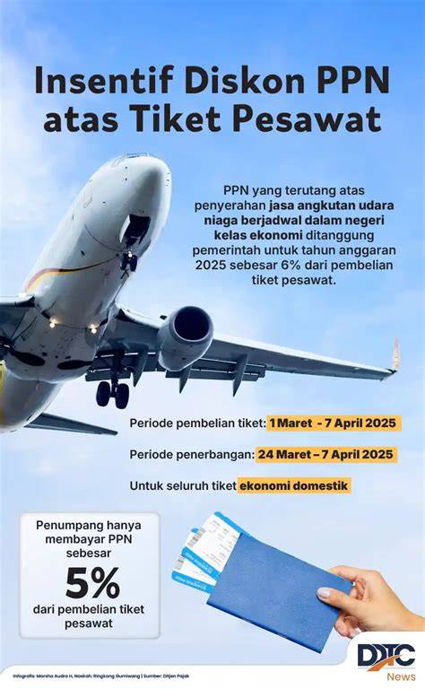 Berhubungan 4 Jam konten eksklusif premium & domain .news diskon kemudian masuk mode pesawat kesal film buffering terus asli dan terpercaya image 4