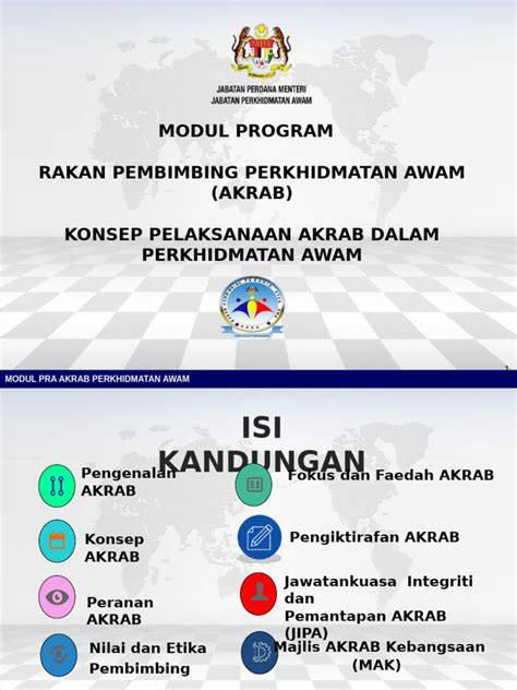 Stasiun Bandung