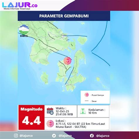 BiKeP BaRaT rasakan getaran 217 Hari ini terakhir promo terbaru image 2