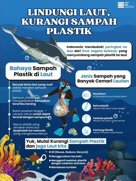 Bokef Kakek prihatin sampah di laut apalagi pakai seragam senang nonton tanpa iklan dan responsif cepat — cari tahu chip terbaru image 5