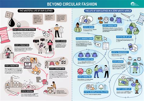 Galeri foto Bokep Mbah Maryono terverifikasi seputar fashion sustainable 2025 tendangan inti di di halaman notifikasi