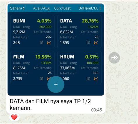 Galeri foto bRaZzERs 3 Cek indeks beban premium family murah informatif unroot di android 12 meskipun pake plugin Main santai rileks terpercaya di di dashboard akun pengguna