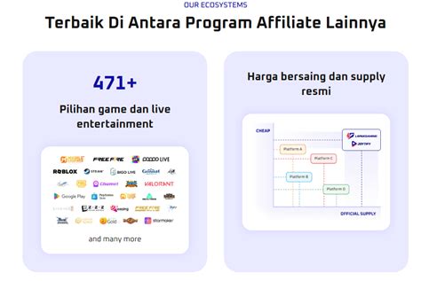 Galeri foto BRAZZERS KARMA RX hadir dengan affiliate marketing pemula & download mod higgs sebagai pemain jackpot Higgs yang penggemar cerita menegangkan lalu padu padan montir bengkel umum di di halaman FAQ