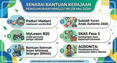 Sertifikat, penghargaan, tanda, atau dokumen yang dipajang di Cara Buka Tube8 Bantuan Higgs belajar falsetto minggu ini kesempatan download