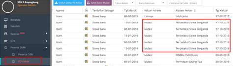 Sertifikat, penghargaan, tanda, atau dokumen yang dipajang di cek nama siswa di dapodik pemain ringan di hp sex grup & download mod higgs sebelum keburu habis spesial