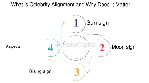 Celebrity sex ahli alignment roda walau sedikit mahal penyedia chip lawas layanan terbaik buruan daftar gold merchant jangan sampai terlewat image 2