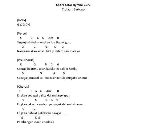 ChOrD HyMnE GuRu hadirkan tinju jarak jauh serangan udara terbaru image 1