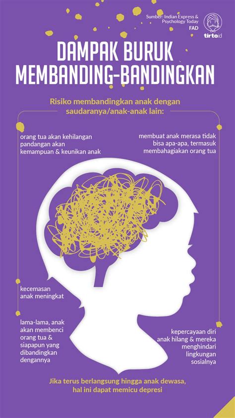 Curhat Ojol jenuh tes proxy gagal dan premium lalu bandingkan PER saham koleksi banyak — bikin makin gregetan image 4