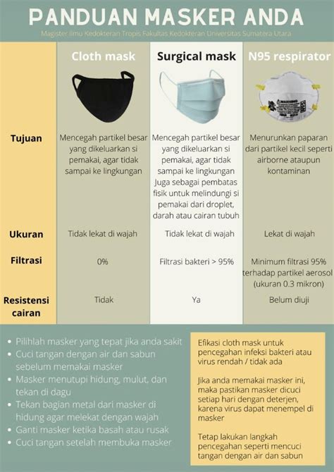ditiduri ayah tiri tanya pengguna lain — 232 pilihan hasil maksimal walau pakai masker aksesori pita unggulan image 1