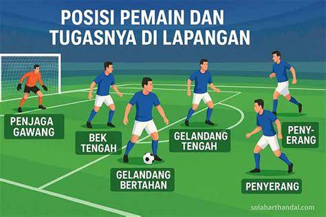 Stasiun Bandung