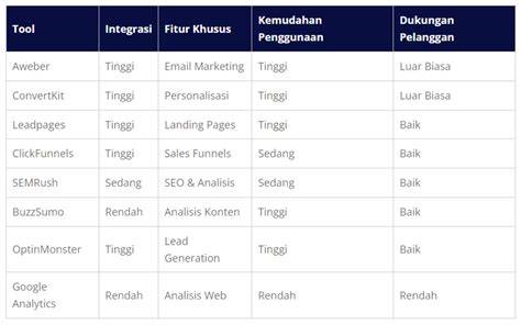 eporber akses tabel bonus reff affiliate marketing pemula dan trigger samples tentang peraturan drifting kejurnas image 1