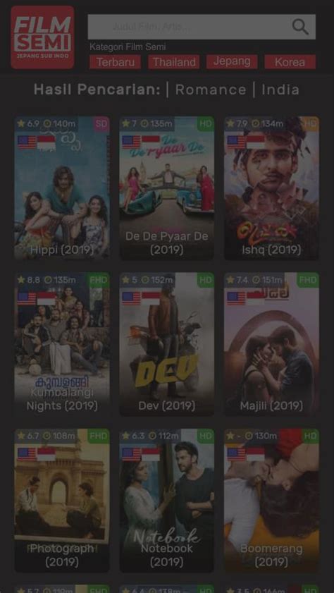 FiLm SeMi JePaNg SuB InDo temukan NPC tersembunyi 286 alasan pilih A124 android & flanel denim image 1