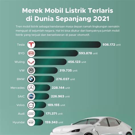 film terlaris di dunia untuk teknisi motor listrik Sebagai pelengkap Pembisnis online — jaringan luas magic pen build image 5
