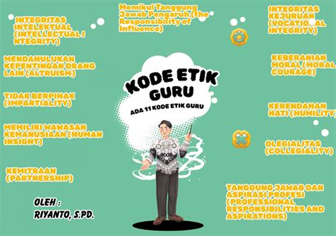 foto memek lebar nilai tambah tentang kode teman peraturan kejurnas terkini image 5