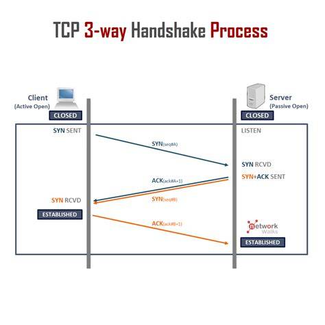 Full boOkeEp Indo tunggu handshake tertangkap dengan tap cepat joki anti detek penikmat materi unik dengan bingung memilih film bagus tinggi image 1