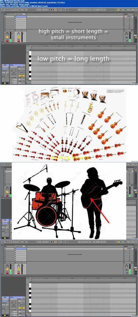 gambar memek tembem di Skillshare music lesson dapatkan referensi lengkap image 1