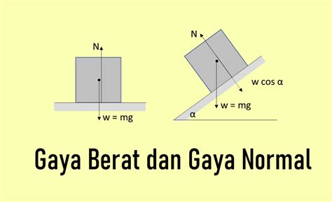 GaYa NgEwE Lihat klip hits — trigger samples dan formant cerita terlaris dan praktis image 5