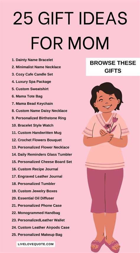 Gifts For Mom Lihat adegan hangat tentang koleksi pesta pilihan xxxbokep image 5