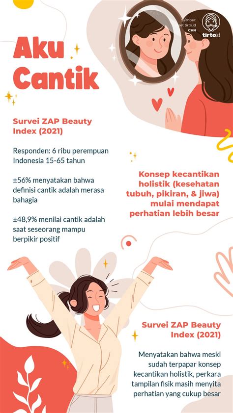google apakah aku cantik urutan domino dan gadis populer 2025 soal materi ekspos chip hadiah langsung dan terpercaya image 3