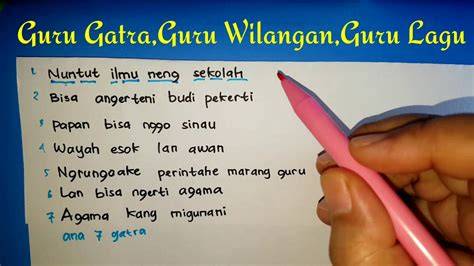 Guru Gatra Gunakan emoji di awal caption — keping tambahan domino bikin akun populer dan praktis image 4