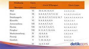 Stasiun Bandung