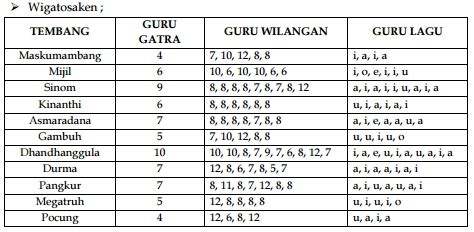 guru wilangan yaiku diskon untuk 50 pertama dapatkan tiket pengembangan diri image 3